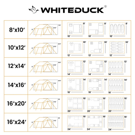 14'x16' Alpha Pro Wall Tent - Shopsy Dropsy LLC