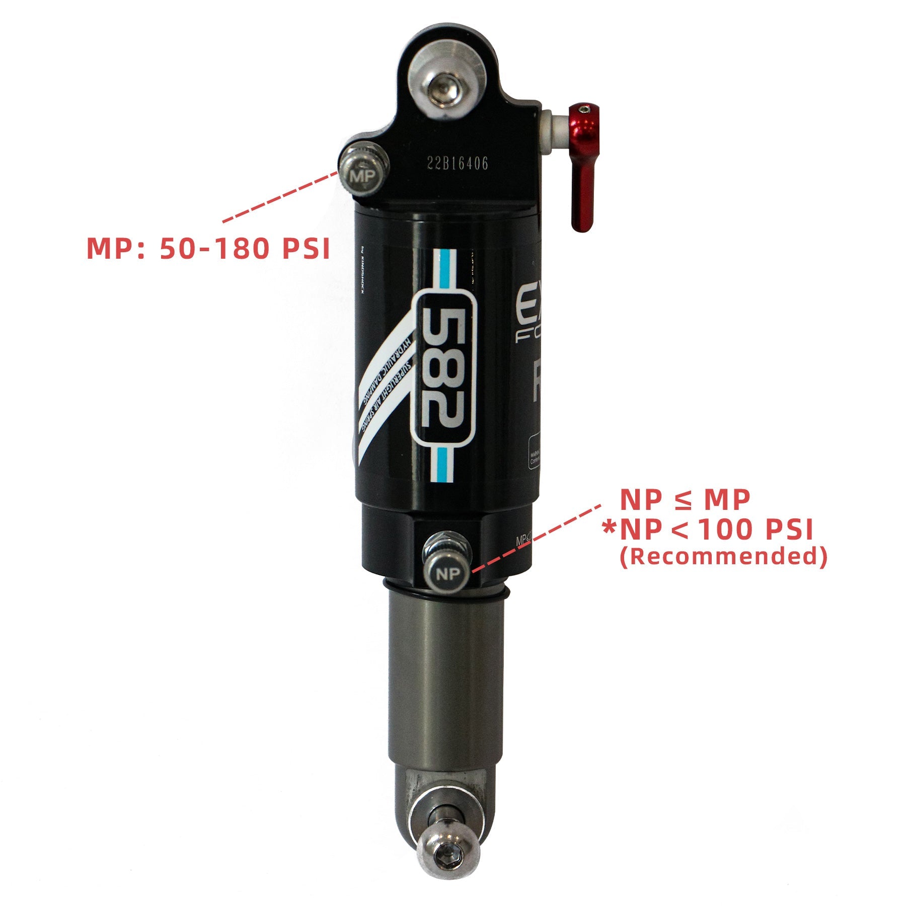 Eunorau DEFENDER - S - Shopsy Dropsy LLC