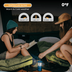 Slumbernest™ Sleeping bag 0°F - Shopsy Dropsy LLC